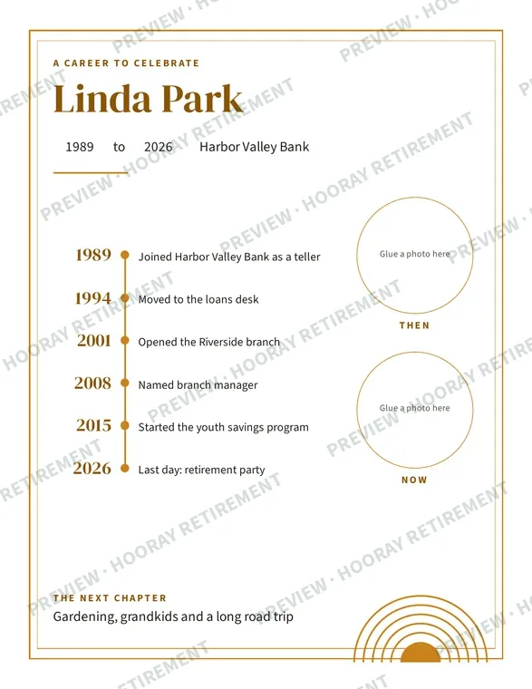 Retirement Career Timeline Poster: example page 1, filled in with sample names